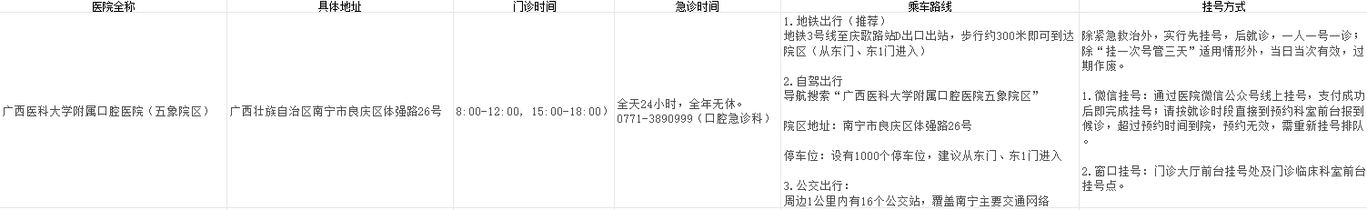 已有医院知识库配置截图
